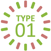 少人数家族および省エネを希望して、実践される皆様にお薦めの基本タイプ